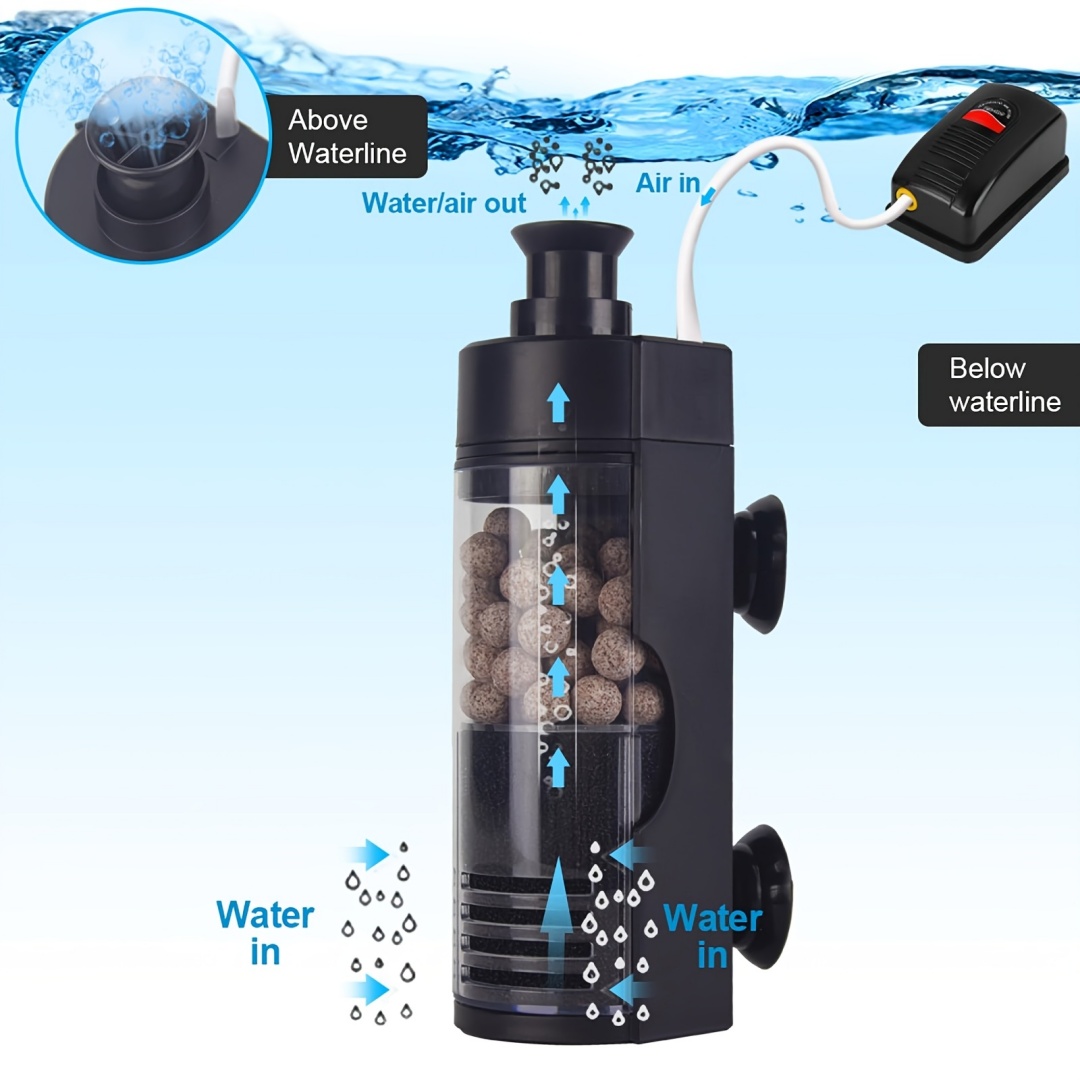 Reef Tank Filter - Compact aan de muur gemonteerd biosponsfilter