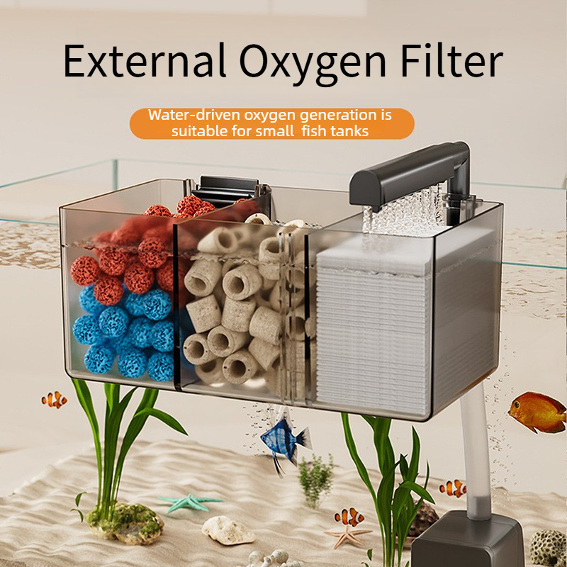 Kleine Hang-on Aquarium Filter - Reef Tank Filter recensie en prijs