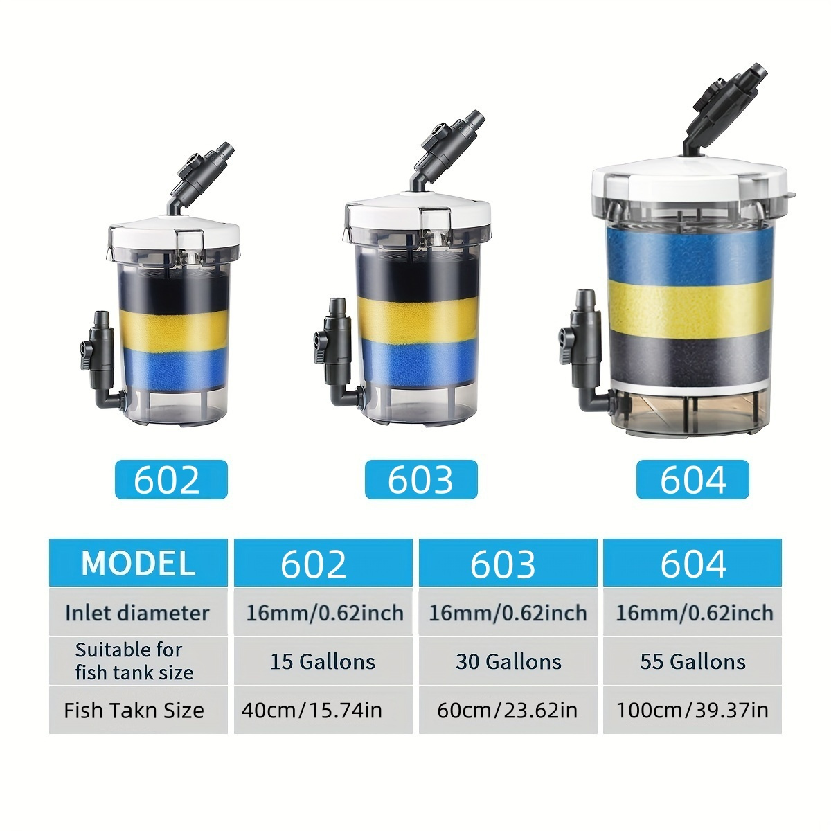 SUNSUN EW-602 EW-603 EW-604 St - Reef Tank Filter recensie en prijs