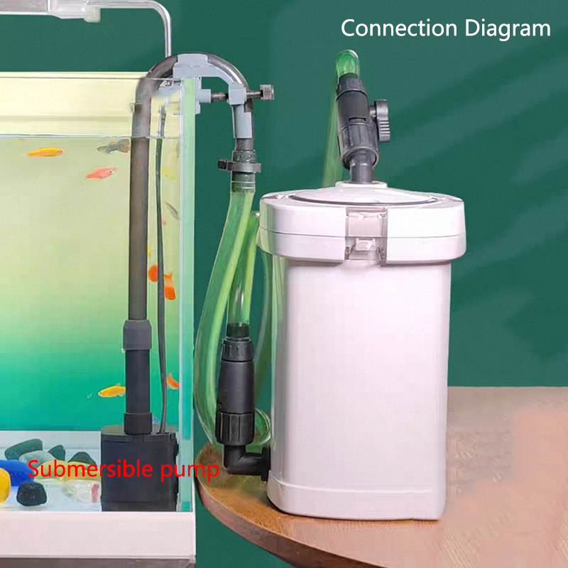 HW-604 Aquariumfilter Emmer Vi - Reef Tank Filter recensie en prijs