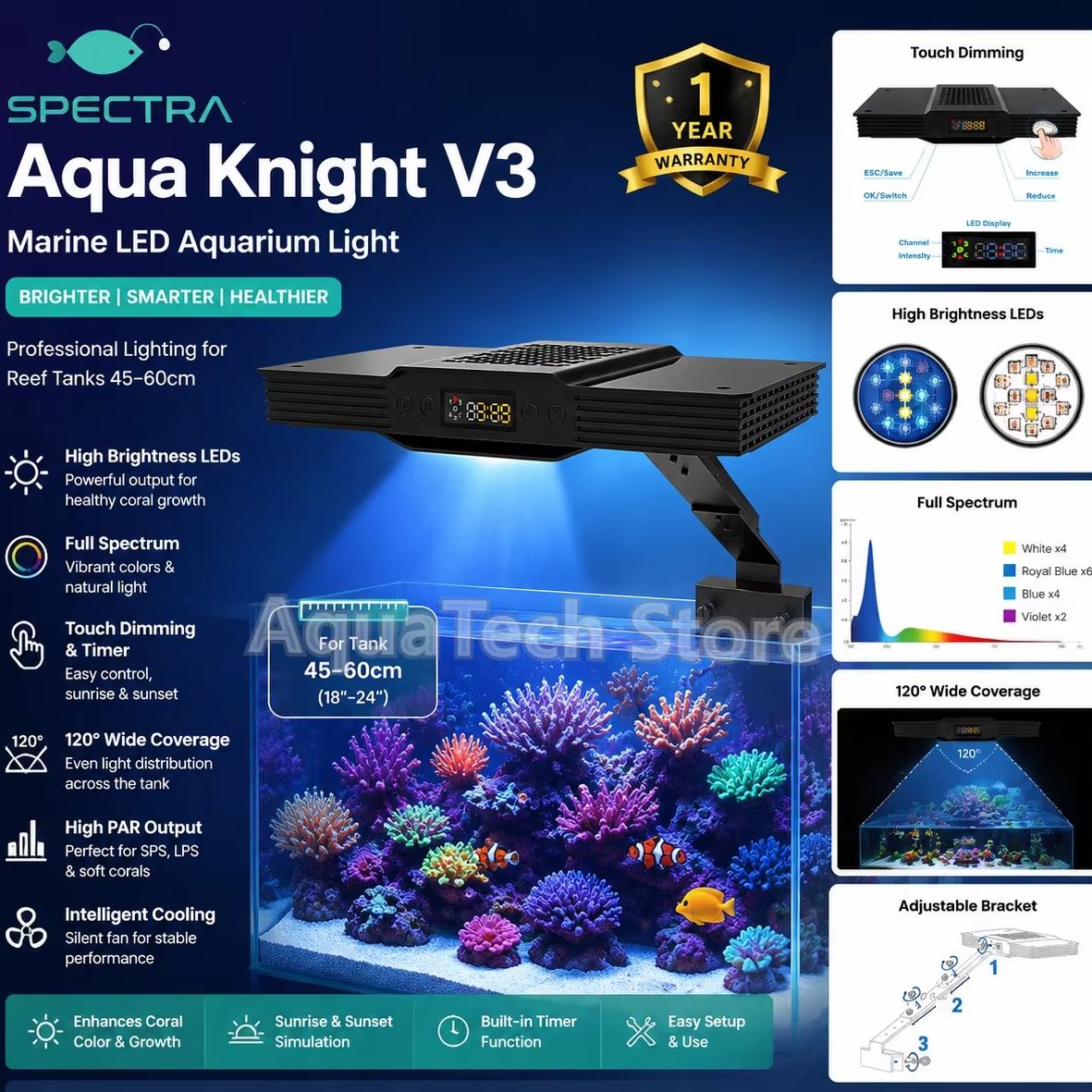 Spectra Aqua Knight V3 75W pro - Reef Lighting recensie en prijs