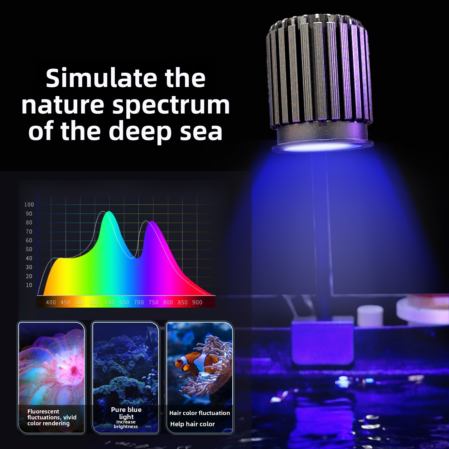 Diepzee spectrale intelligente - Reef Lighting recensie en prijs