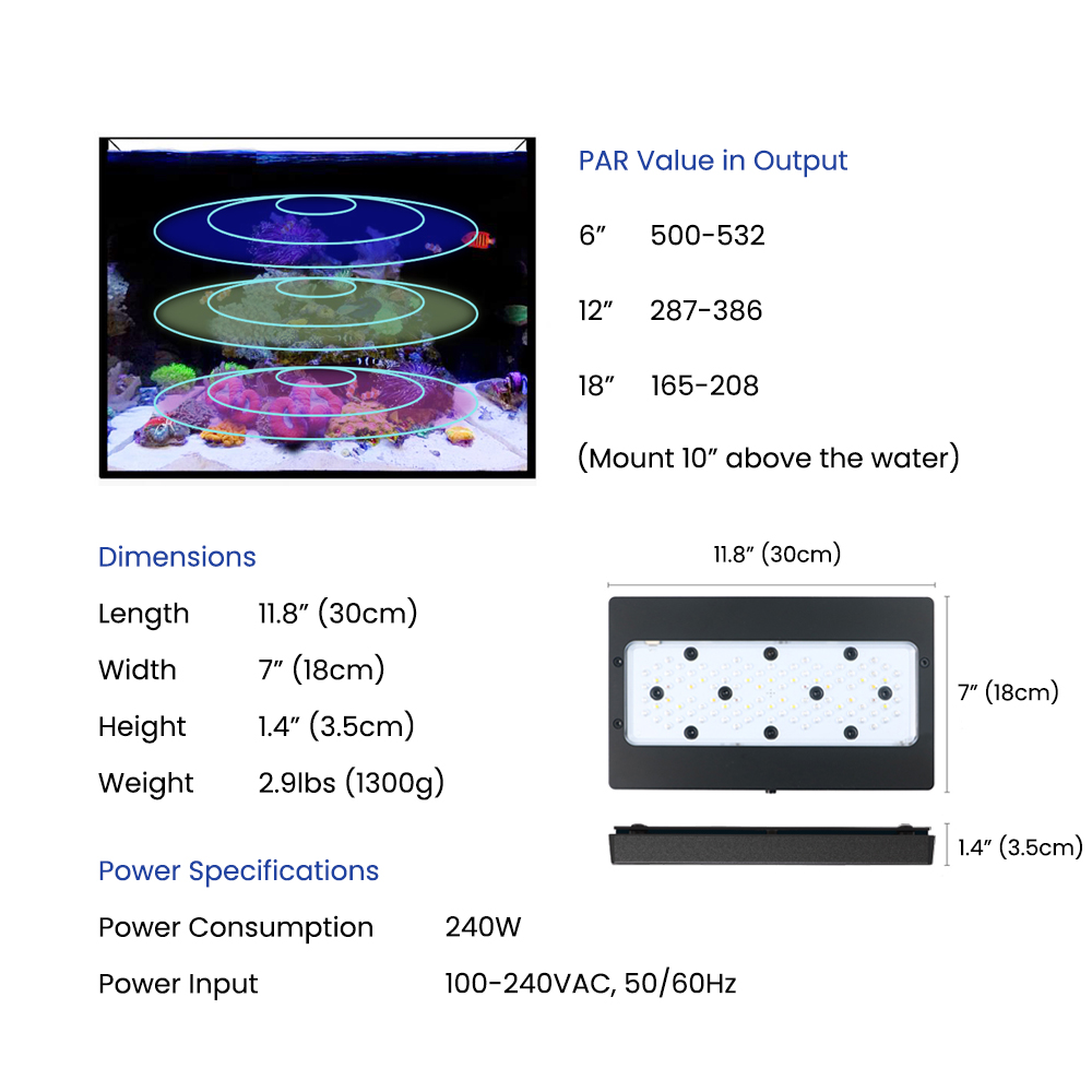 A8SE II Max en Blue 240W Volsp - Saltwater Tank recensie en prijs