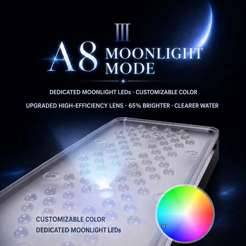 AIPAI A8 III-serie A8SE/A8 Pro - Reef Aquarium recensie en prijs