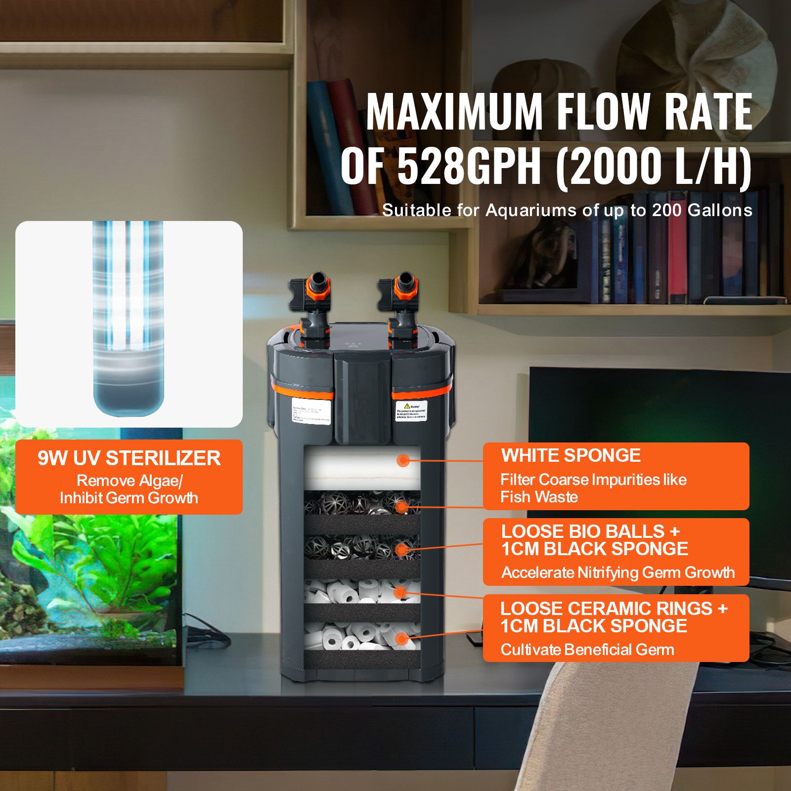 Aquariumfilter 528GPH, 5-traps - Reef Tank Filter recensie en prijs